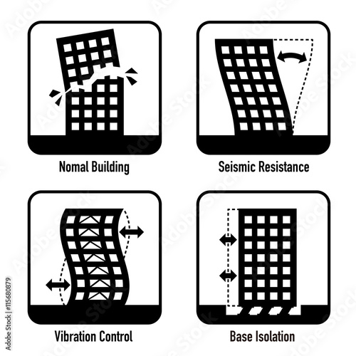 earthquake resistant structure contrast icon set, Normal Building, Seismic Resistance, Vibration Control and Base Isolation