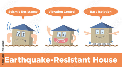earthquake resistant house contrast, prosopopoeia cartoon character set, Seismic Resistance, Vibration Control and Base Isolation