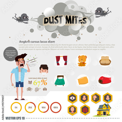 Dust mites information. sneeze. character design and allergies i