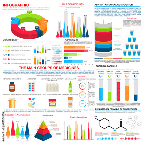 Medical or pharmacy infographics design