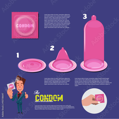 condom elements infographic with smartman showing condom charact