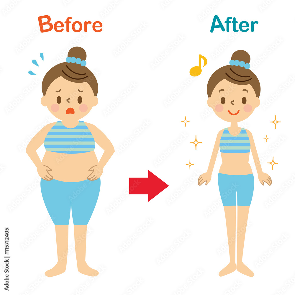 ダイエット 女性 ビフォーアフター Stock イラスト Adobe Stock