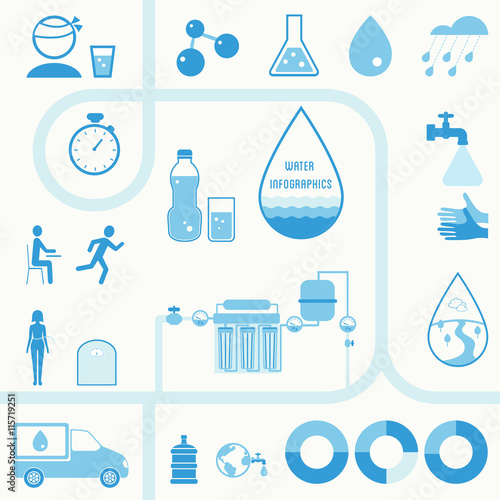 Water Infographics Icons and Elements