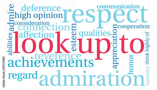 Look Up To word cloud on a white background. 