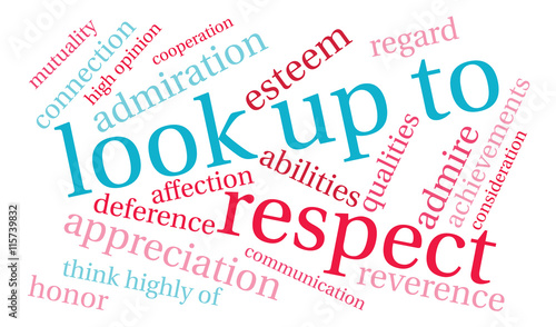 Look Up To word cloud on a white background. 