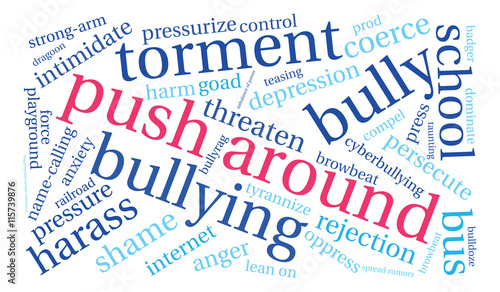 Push Around word cloud on a white background. 