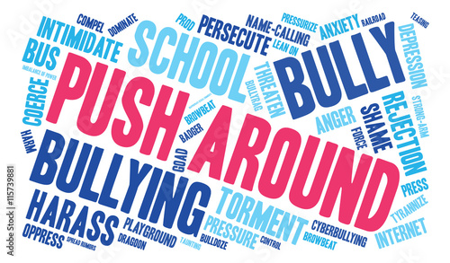 Push Around word cloud on a white background. 