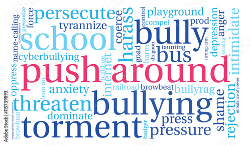 Push Around word cloud on a white background. 