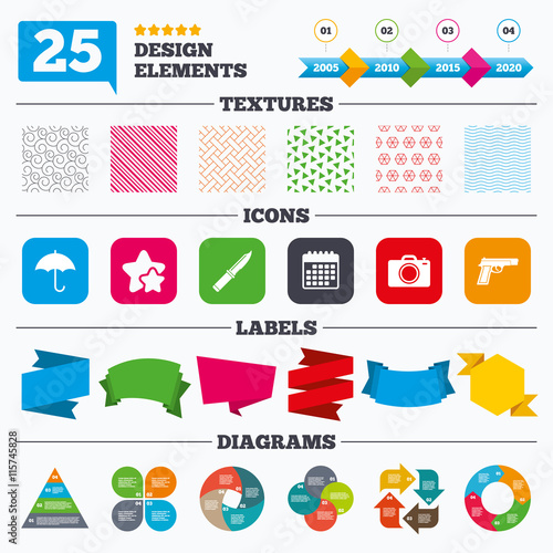 Gun weapon. Knife, umbrella and photo camera.