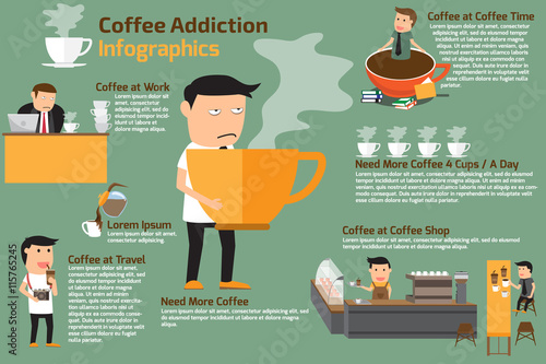 coffee addiction elements infographics. businessman need more co