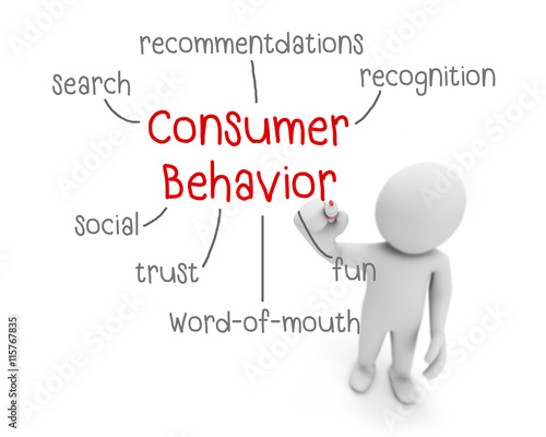 consumer behavior