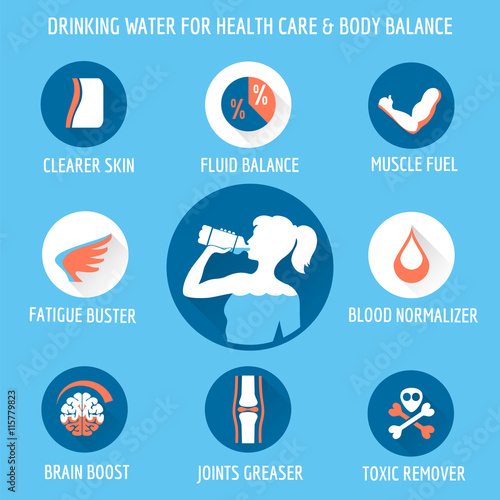 Drinking water for healthcare and body icons set. Vector illustration