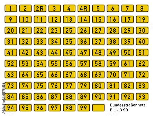Bundesstraßennetz B 1 - B 99