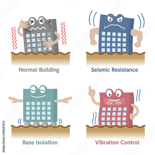 earthquake resistant structure contrast, cartoon character set, Normal Building, Seismic Resistance, Vibration Control and Base Isolation