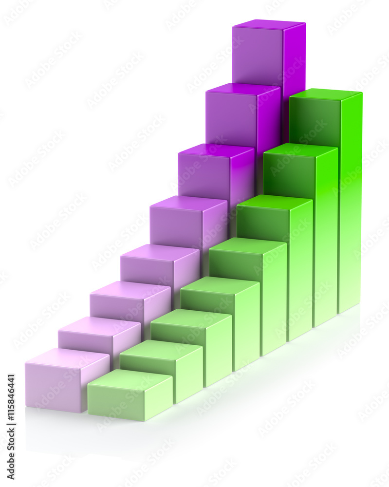 Colorful growing bar chart in two rows business concept Colorful growing bar chart in two rows business concept