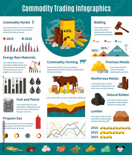 Commodity Trading Infographics Flat Layout