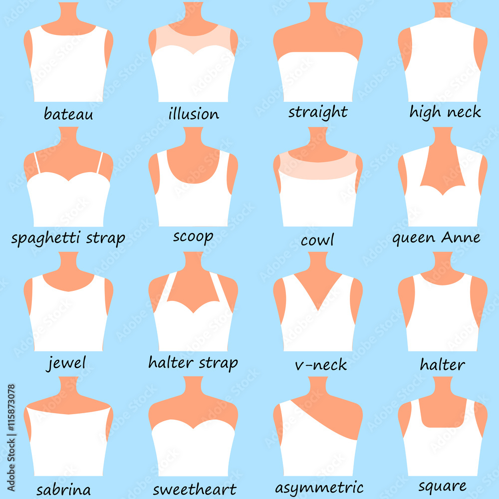 Vetor do Stock: Different types of necklines for dresses. All types of  neckline.