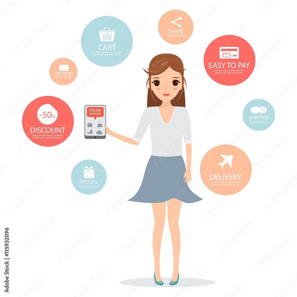 Woman shopping online with smartphone or tablet. Online marketti Woman shopping online with smartphone or tablet. Online marketti
