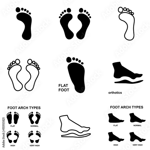 set of footprint icon