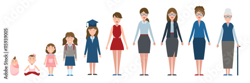 Female age set. Different stages of life. Female development from baby to grandmother. Isolated cartoon characters.