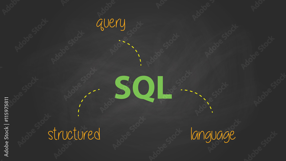 sql structured query language text symbol written on the blackboard ...