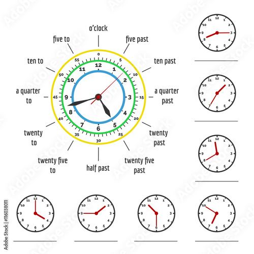 Telling time. What time is it. Write time shown on clock vector illustration