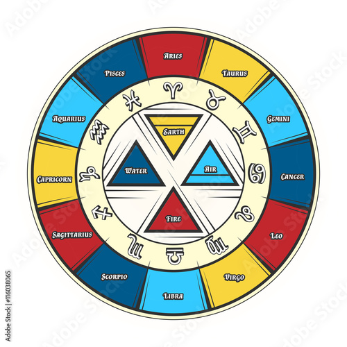 Vector zodiac circle signs. Horoscope colorful icons on white background