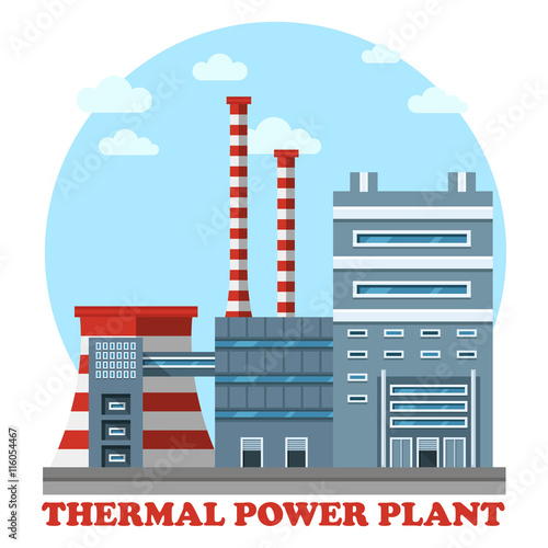 Thermal power station and plant for heating