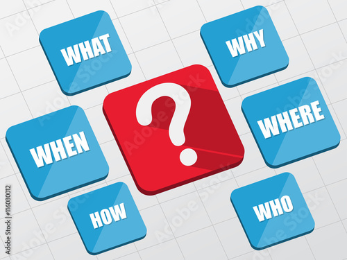 question sign and question words in flat blocks, vector