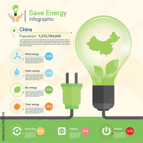 Save energy concept,environment,China map