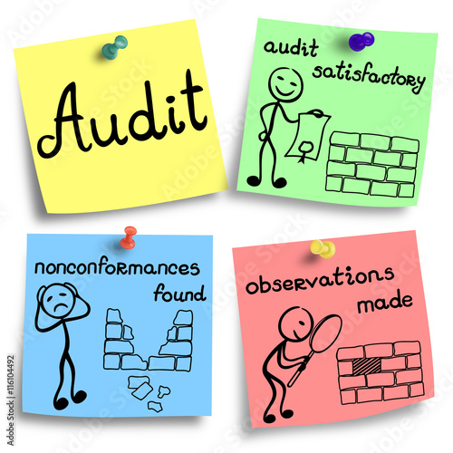 Audit checklist on a colorful notes