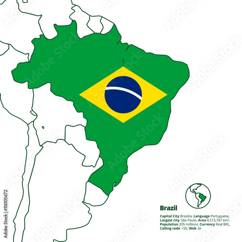 Brazil silhouette with simplified national flag and other latin america countries in outline. World map series. 
