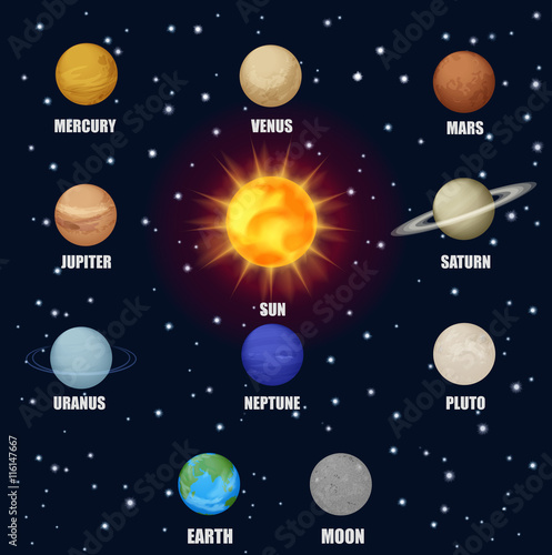 Fototapeta Naklejka Na Ścianę i Meble -  Solar system space planets sun. Astronomical pictograms icons set.