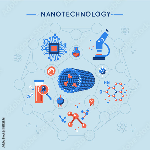 Nanotechnology Decorative Flat Icons Set