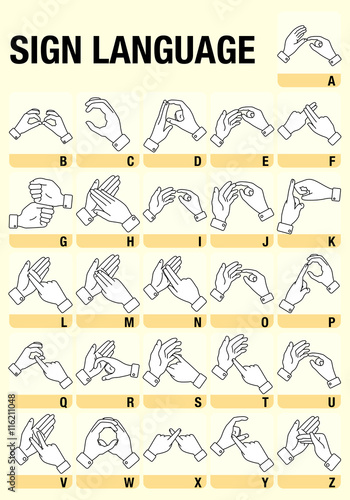 Sign Language - It is a language that uses mainly manual communication to convey the meaning of words