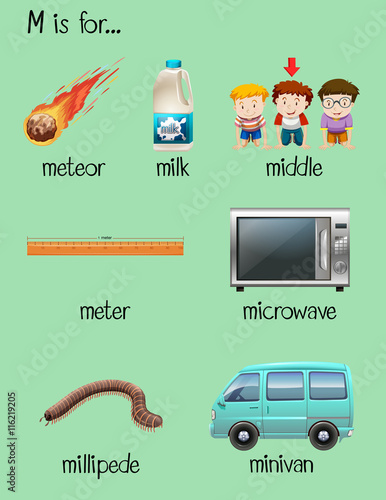 Letter M and many words on poster