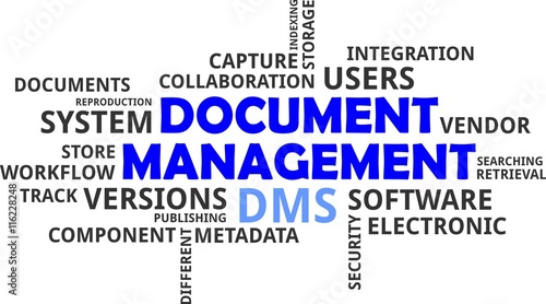 word cloud - document management