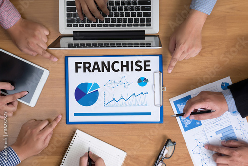 FRANCHISE Marketing Branding Retail