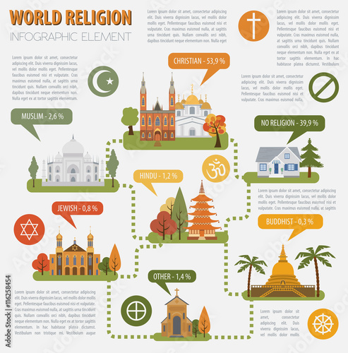 World religion infographic template