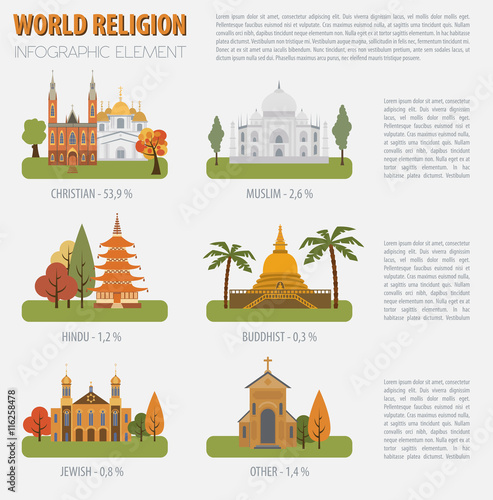 World religion infographic template