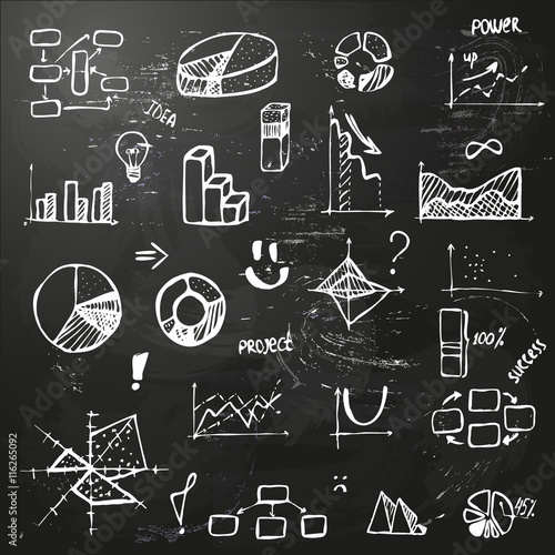 set of hand drawing business diagram on blackboard (histogram, pie chart, graph of a function, scatter plot, network and block diagrams, radar chart) with words success, project, idea, power