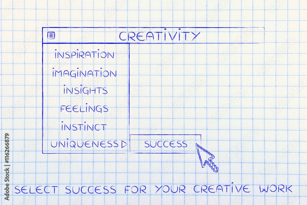 creativity dropdown menu, select the best choices creativity dropdown menu, select the best choices