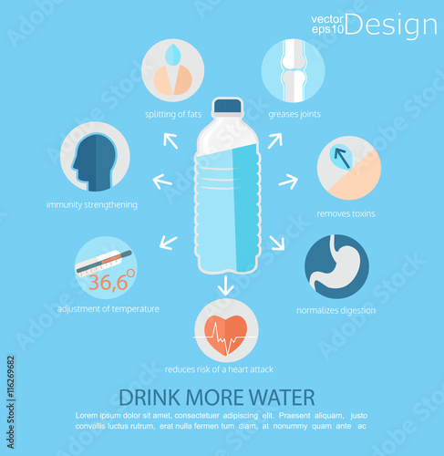 Use of water for human health. Vector.