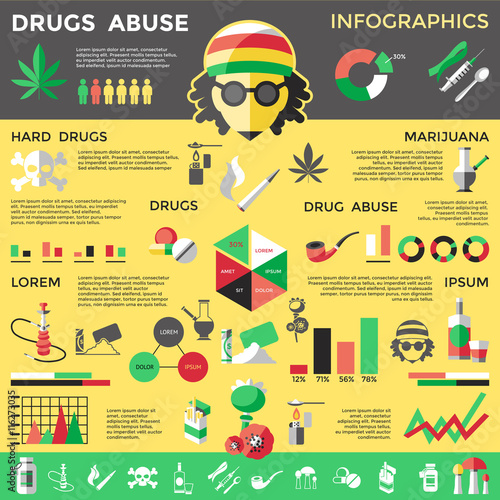 Flat Drugs Infographics