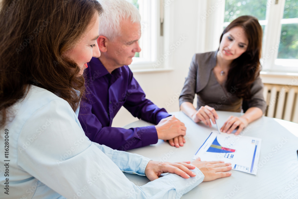 Senior woman and man at retirement financial planning Senior woman and man at retirement financial planning