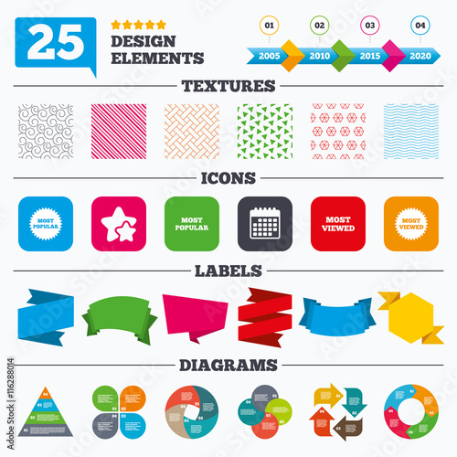 Most popular star icon. Most viewed symbol.