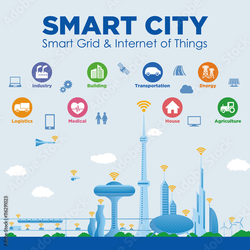 smart city conceptual illustration with various technological icons, futuristic cityscape and modern lifestyle, smart gird, IoT(Internet of Things), ICT(Information Communication Technology)