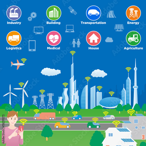 smart city conceptual illustration with various technological icons, futuristic cityscape and modern lifestyle, smart gird, IoT(Internet of Things), ICT(Information Communication Technology)