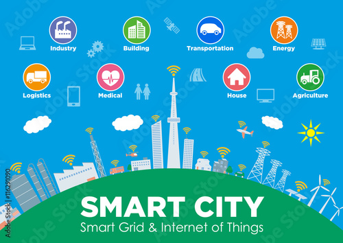 smart city on global ground with various technological icons, futuristic cityscape and modern lifestyle, smart gird, IoT(Internet of Things), ICT(Information Communication Technology)