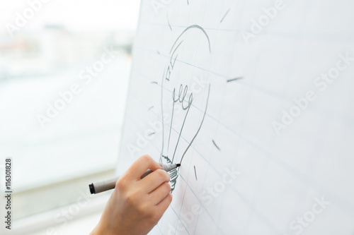 close up of hand drawing light bulb on flip chart